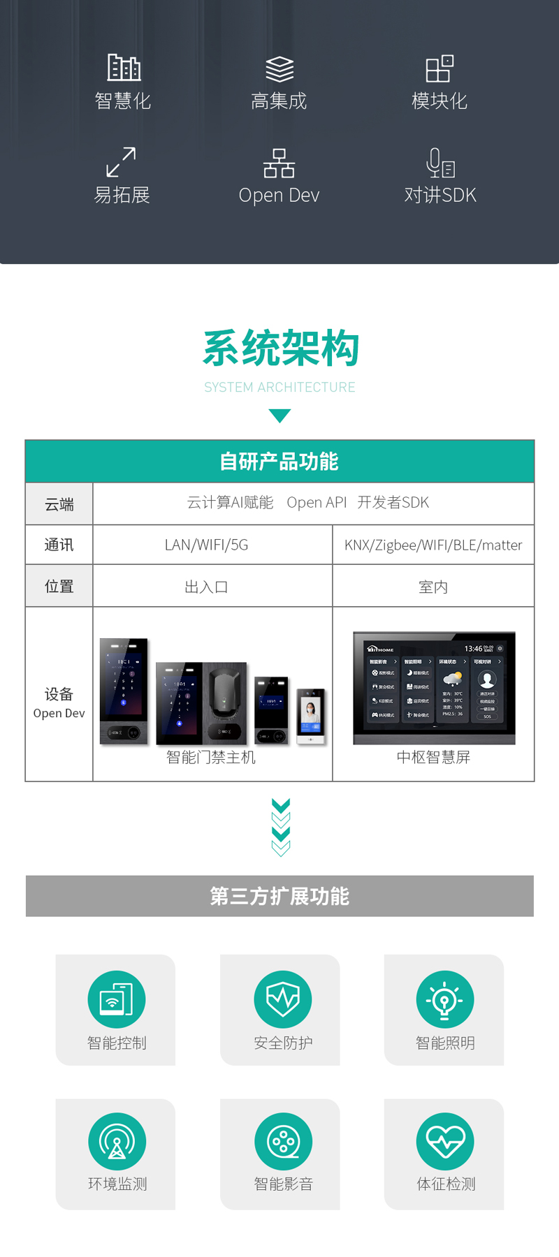 盛开平台新1_08-800.jpg