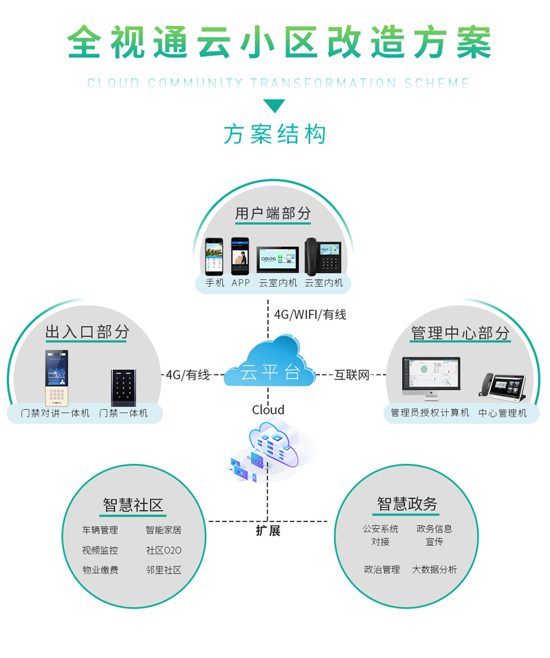 老旧小区刷新3_03-800.jpg