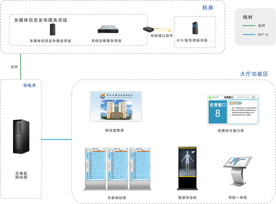信息颁布-900.jpg