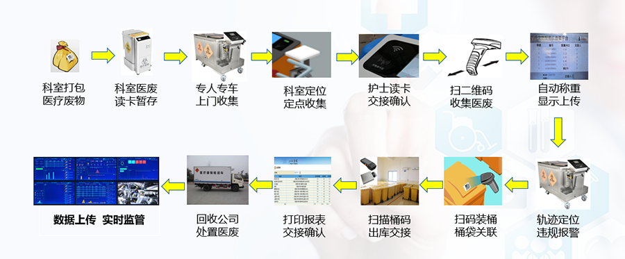 图片2-900.png