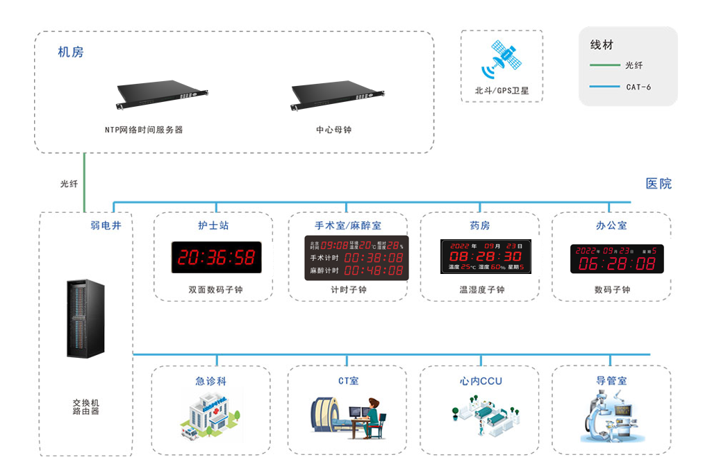 122cc太阳集成游戏(中国)有限公司官网